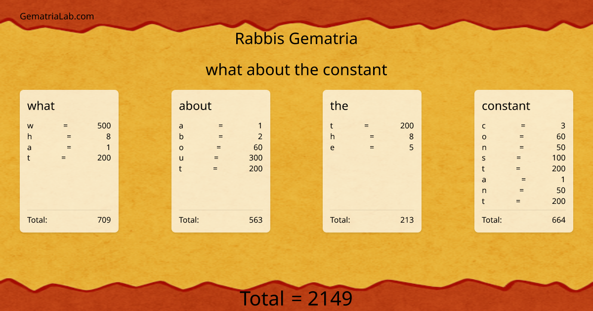 what about the constant in rabbis Gematria
